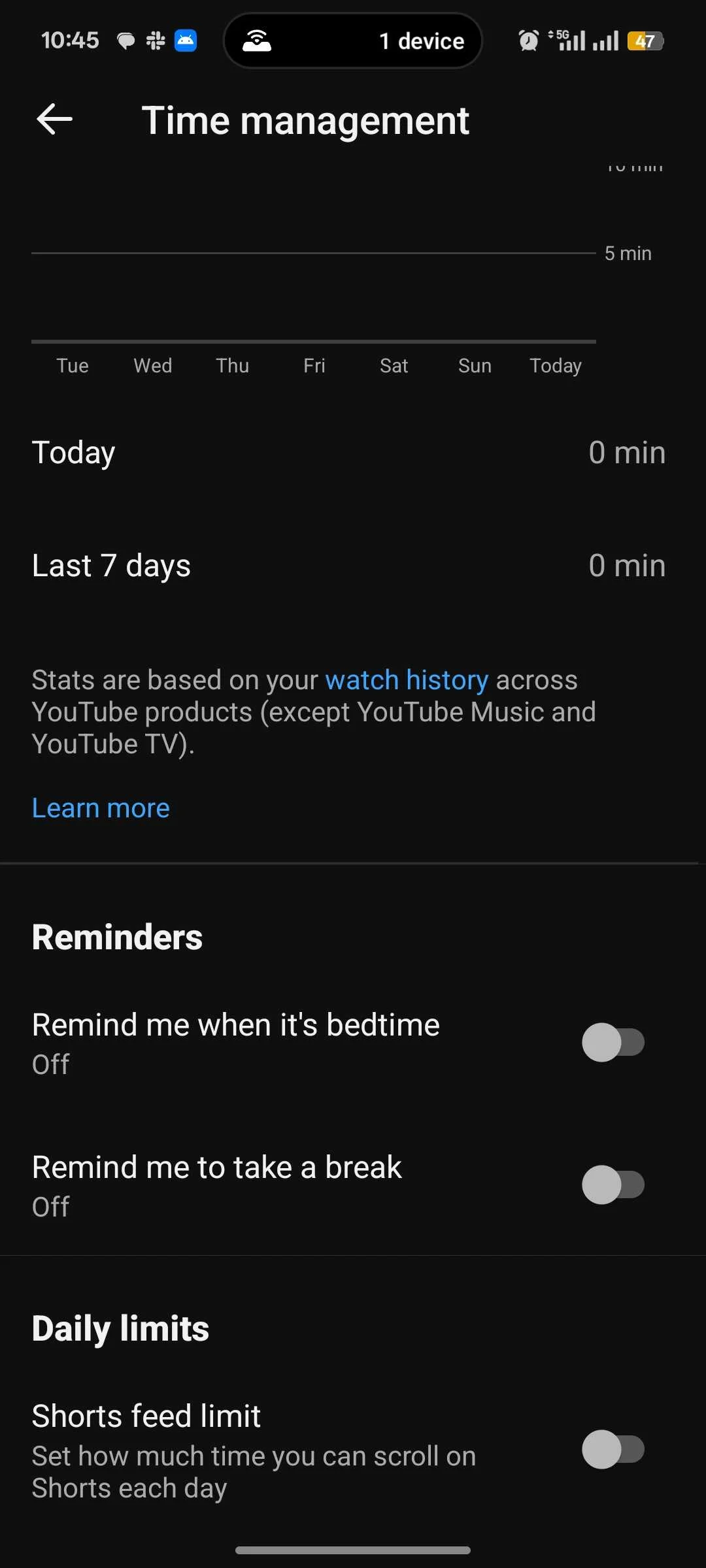 YouTube Time management menu showing charted record of user activity and options to set breaks