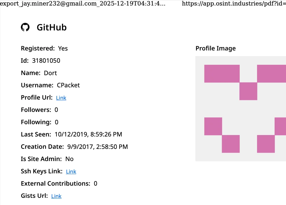 Who is the Kimwolf Botmaster “Dort”?
